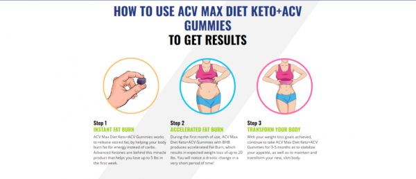 ACV Fast Formula Keto Gummies - The Weight Loss Scam Industry How They Fool You