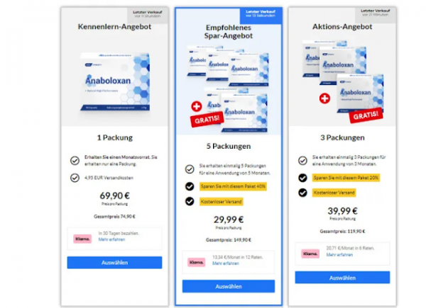  Anaboloxan [Aktualisiert 2023] – Wie funktioniert die Muskelaufbau-Formel?