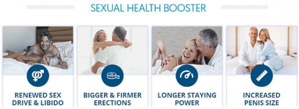 Animale Male Enhancement Canada (CA)- Increase Erection Size, Blood Flow & Sexual Drive