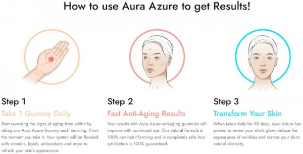Aura Azure Collagen Gummies- Fat-Burning Metabolic! Remove Belly 14 days!