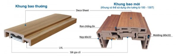 Báo giá cửa nhựa Hàn Quốc 2.999.900đ giá rẻ đã kiểm định