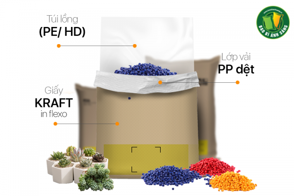 Bao KP - Chất liệu đóng gói hạt nhựa tốt nhất