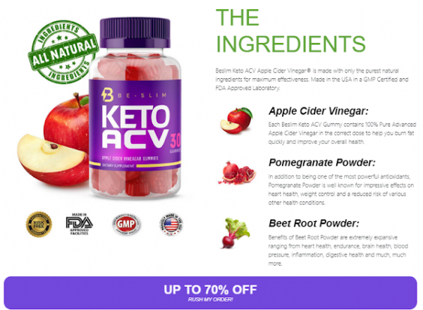 BeSlim Keto ACV Gummies Price in CANADA & USA [Shocking Results]- User Experience
