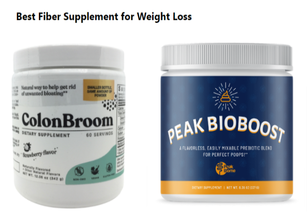 Best Fiber Supplement for Weight loss Reviews - Do fiber Pills help with Weight loss?