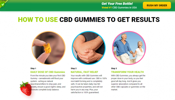 Biolyte CBD Gummies (Pain Relaxation) ALERT Fake OR NOT? Must Read