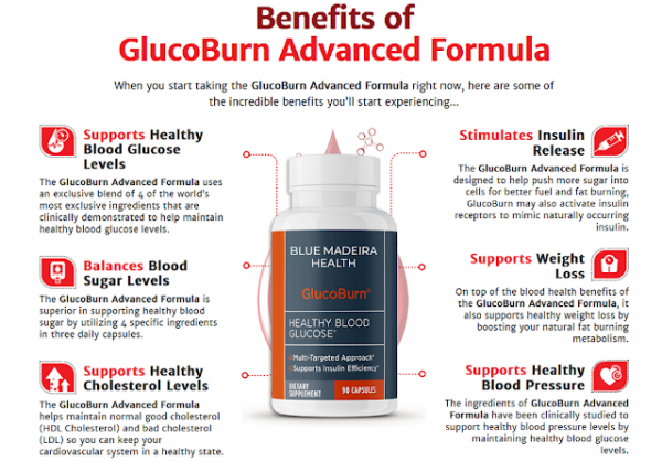 Blue Madeira Health GlucoBurn: Ingredients, Facts, Price & Side Effects?