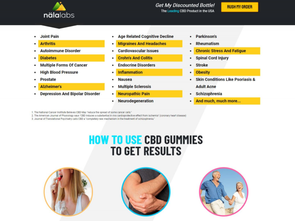Boulder Highlands CBD Gummies: Reviews, Cost |Must Read Before Buying?