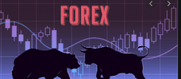 Các phiên giao dịch của thị trường Forex