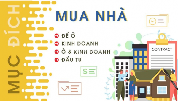 Cách quản lý tài chính giúp mua nhà nhanh nhất