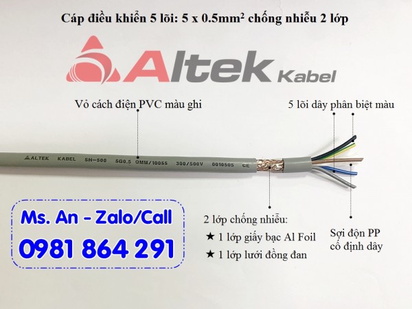 Cáp điều khiển 5 lõi 5x0.5/ 5x0.75/ 5x1.0/ 5x1.5mm2 giá rẻ