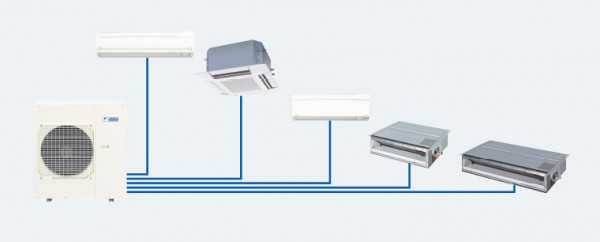 Chào Bán dòng Máy lạnh Multi – Máy lạnh Multi Daikin – ĐHKK Daikin cam kết hàng đạt chuẩn chất lượng