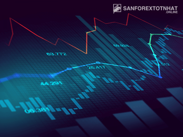 Chi tiết sàn Hotforex mới nhất và các loại tài khoản