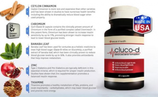 Cluco-D Blood Sugar Formula - Does It Work? 2022