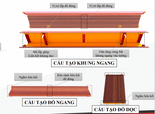 Cửa Thép Vân Gỗ tại Nha Trang