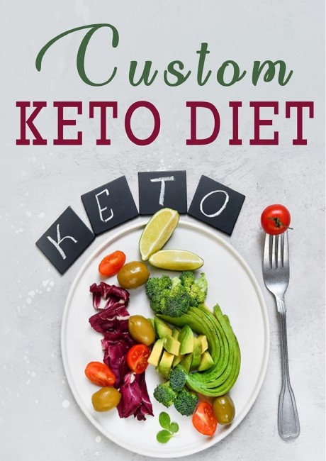 Custom Keto Diet -Get Free Trial (Fake or Legit) What Customers Have To Say? 