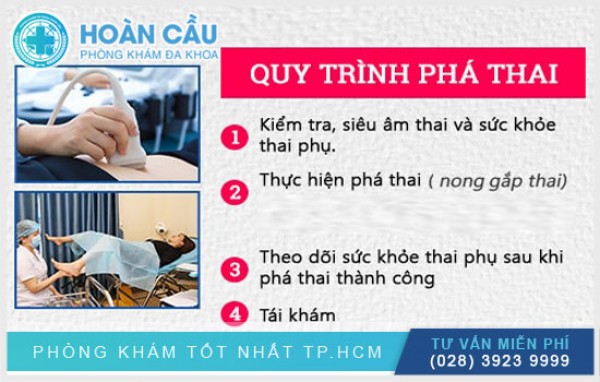 Đa khoa hoàn cầu- nơi phá thai uy tín-an toàn và đảm bảo tại tphcm
