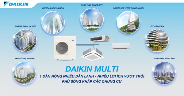 Đặc điểm nổi bật của dàn nóng Multi Daikin