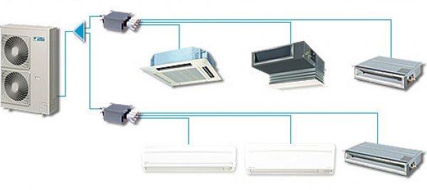Dàn lạnh treo tường CTKM Multi Daikin mang đến sự thanh lịch