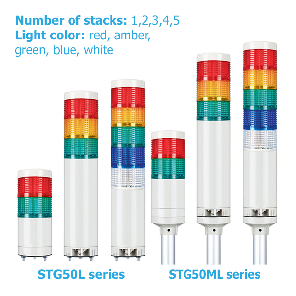 Đèn tầng LED sáng tĩnh/chớp nháy Ø50mm QLight STG50L and STG50ML series