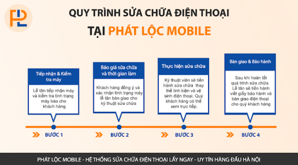 Địa chỉ thay màn hình điện thoại HTC Giá rẻ tại Hà Nội