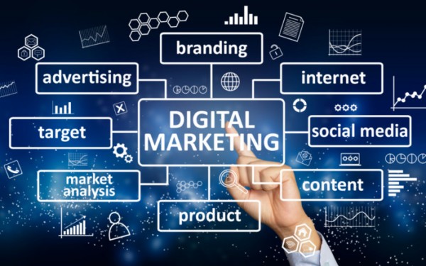 Dịch Vụ Marketing Đa Nền Tảng