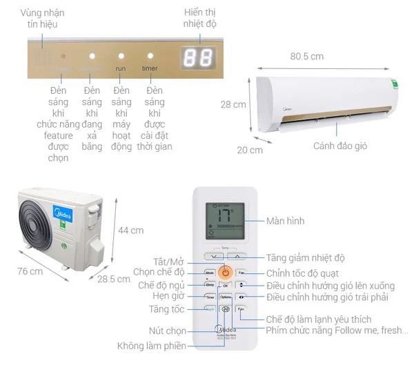 Điều hòa Midea MSMA3-18CRN1 - giải pháp cho mùa hè nóng nực