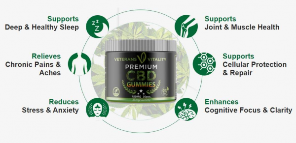 Don't Waste Time! 8 Facts Until You Reach Your Pure Vitality Cbd Gummies