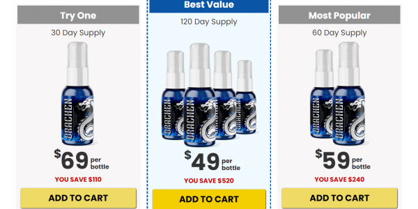 Drachen Male Enhancement | Drachen Male Enhancement -Reviews, Male Enhancement, Pills & Benefits!