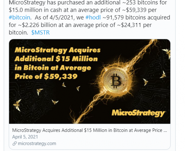 Dự báo ‘sốc’: 5 năm tới, Bitcoin sẽ đạt đỉnh 1,2 triệu USD