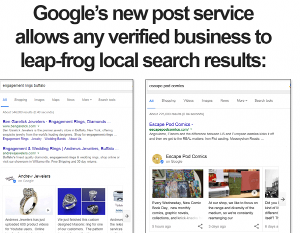 Effortless Google Posts Profits Review –|Scam?55⚠️Warniing⚠️Don’t Buy Yet Without Seening This?