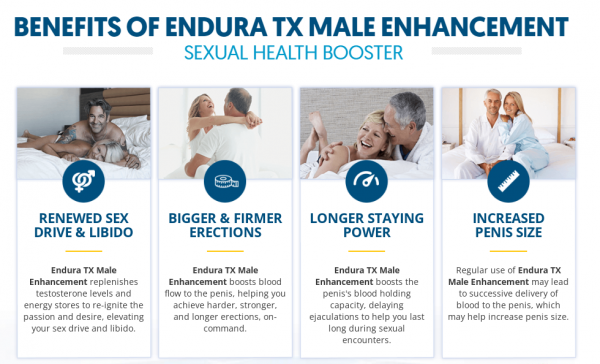 Endura TX Male Enhancement {SCAM or LEGIT} Benefits, Ingredients & Scam?