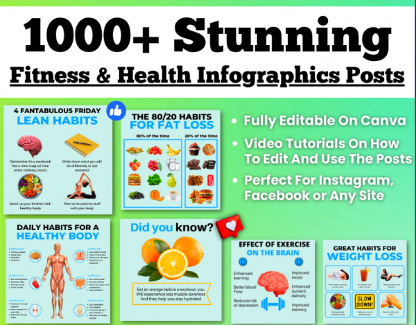 Fitness & Health Infographic Posts Bundle Review - VIP 3,000 Bonuses $1,732,034 + OTO 1,2,3 Link Here
