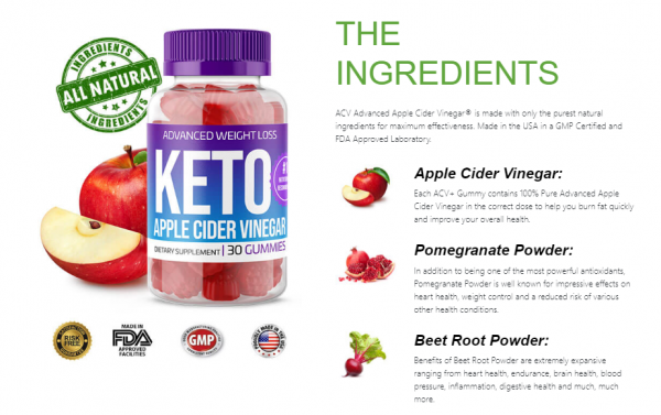 Global Trends That Will Affect Truly Keto Gummies in 2023