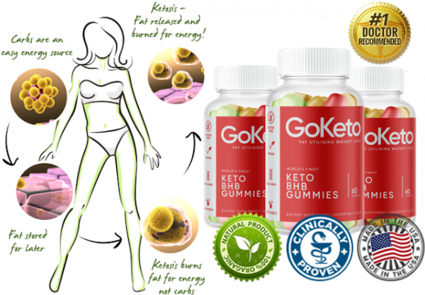 GoKeto Gummies Reviews: Worthy Ingredients for Effective Results?