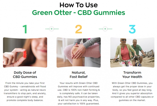 Green Leaf CBD Gummies Canada