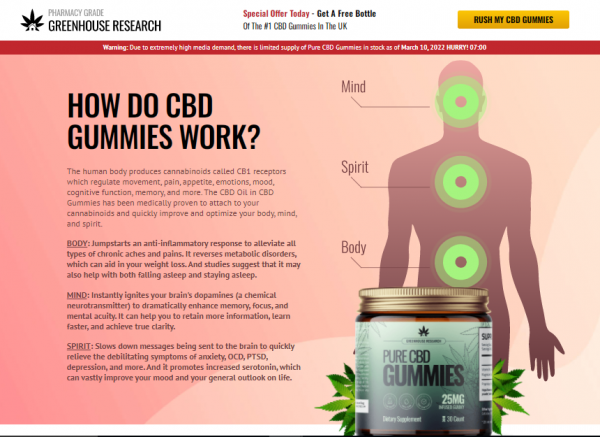 Greenhouse Pure CBD Gummies United Kingdom: Reviews, Ingredients, Side Effect 