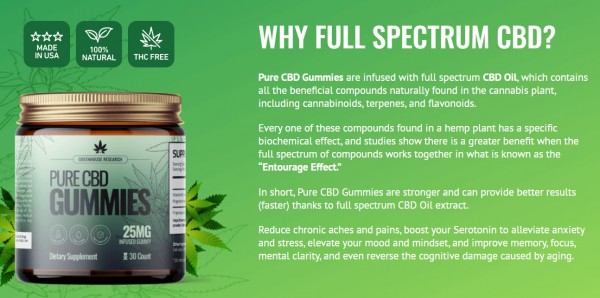 Greenhouse Pure CBD Gummies USA, UK: Reviews & Offer Cost