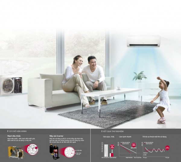 Hải Long Vân - cung cấp và lắp đặt máy lạnh treo tường LG giá rẻ!!!!