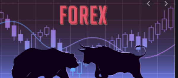 Học hỏi cách sử dụng đường ma trong forex