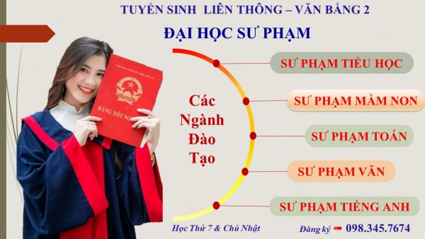 HỌC VĂN BẰNG 2 SƯ PHẠM TOÁN TRƯỜNG NÀO tại hà nội năm 2023