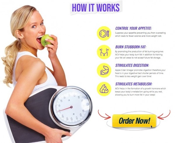 How Advanced ACV Appetite Formula Gives Perfect Body Shape?