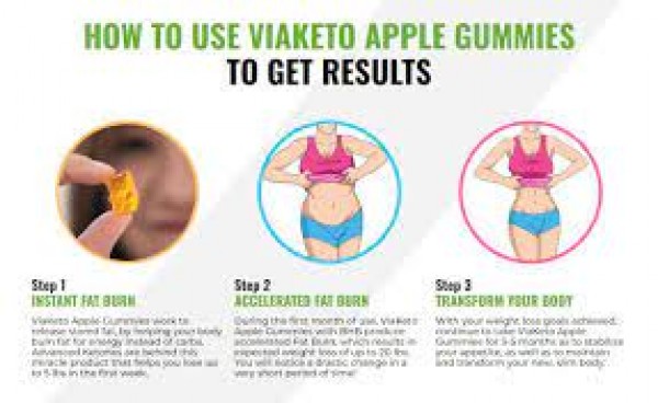 How does Via Keto Gummies manage consuming fat quickly?