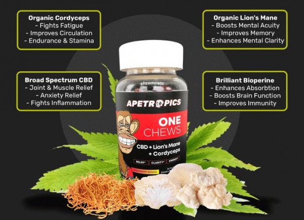 https://www.facebook.com/people/Apetropics-CBD-Gummies-Cost/100087435444353/