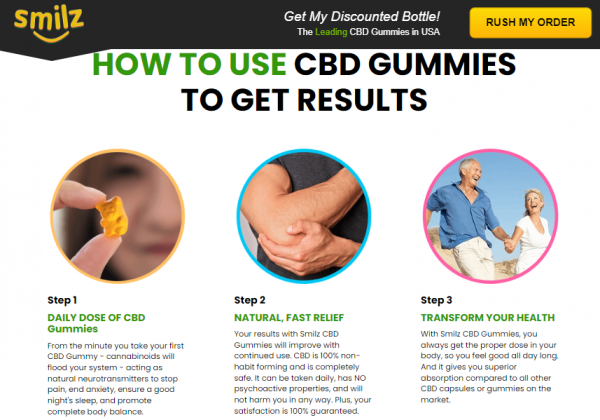 Is it protected to utilize Tiger Woods CBD Gummies item?