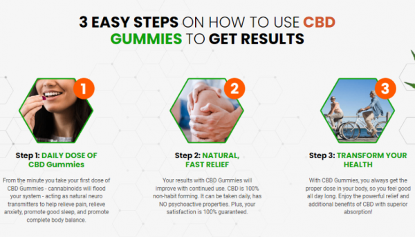 Joel Osteen CBD Gummies Reviews