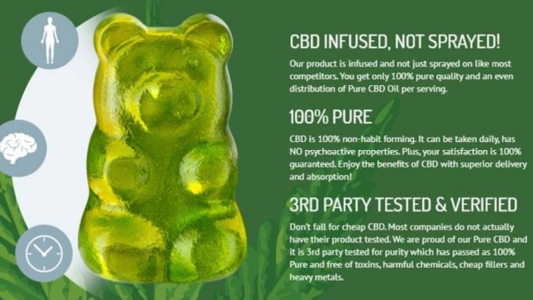 Katie Couric CBD Gummies: Reviews, Advantages |Does It Work|?