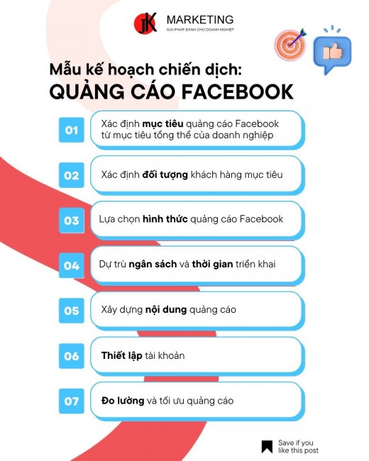 Kế Hoạch Tối Ưu Hiệu Quả Quảng Cáo Facebook