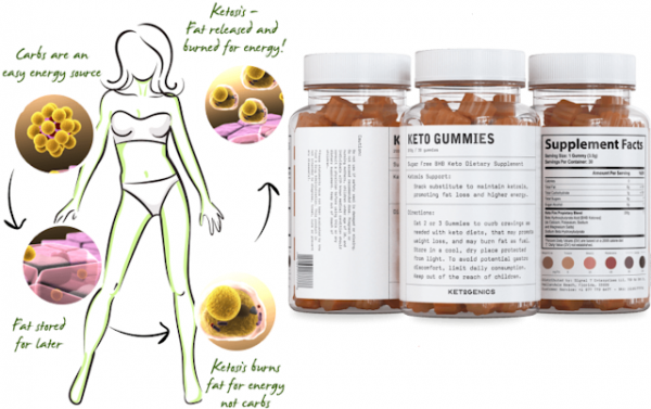 KetoGenics ACV Gummies Canada Supplement  – The Best Support of Your Diet!