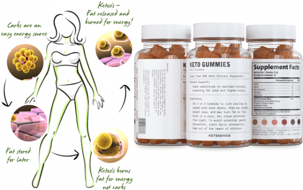 KetoGenics ACV Gummies USA Review - Fat Burning Foods Which Help Your Diet 